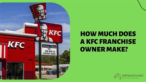 kfc franchise cost in new zealand